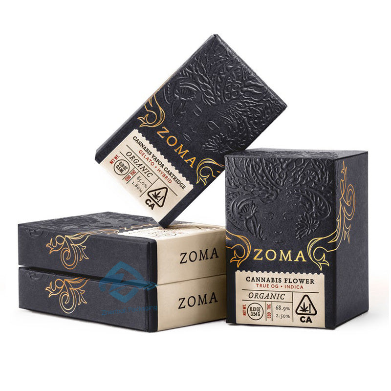 Luxury Soap Packaging